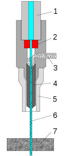 how_it_works_diagram