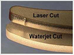 water_vs_laser_pic